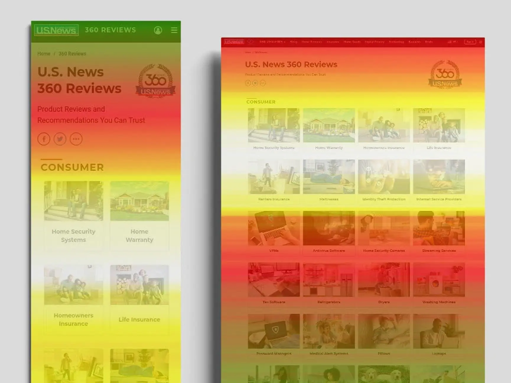 Heatmap overlays on the legacy homepage, mobile and desktop side by side. Warm red and orange tones cover the top of both pages and cool green tones appear further down the category grid.
